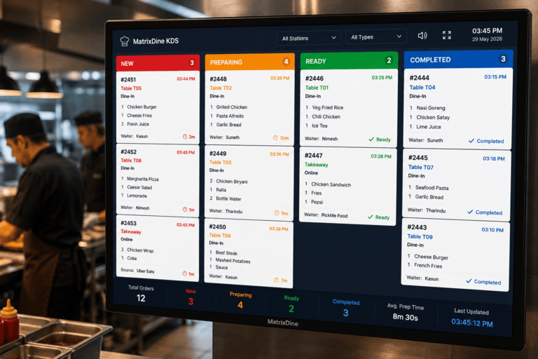 Kitchen panel — Live order queue with prep status for every ticket.